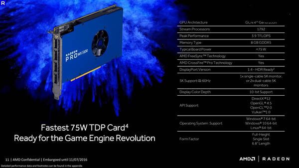 AMD Radeon Pro WX专业显卡正式发布:采用14nm北极星架构