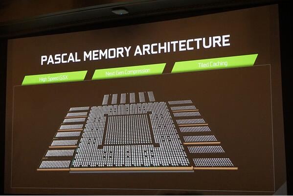 GTX1080Ti对比TITAN X哪个好?NVIDIA GeForce GTX 1080 Ti显卡性能评测