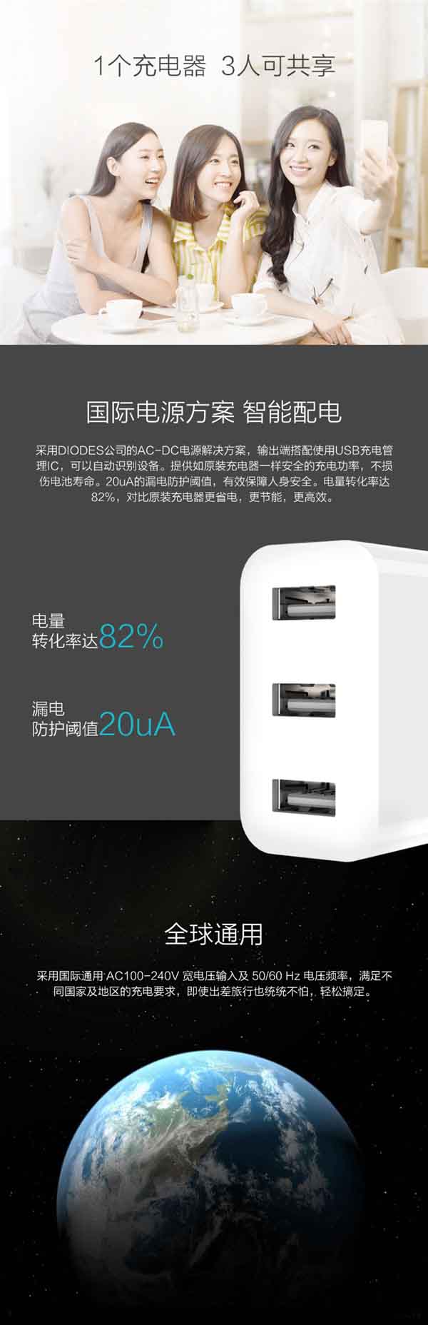 青米推三口USB充电器:39元/无快充