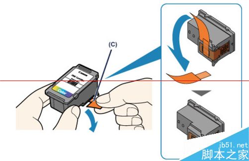 佳能打印机2800系列该怎么更换墨盒？