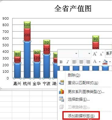Excel表格怎么制作堆积柱状图?