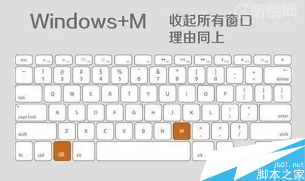 windows常用快捷键有哪些，windows快捷键用法大全