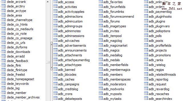 入侵中国红客联盟过程分析