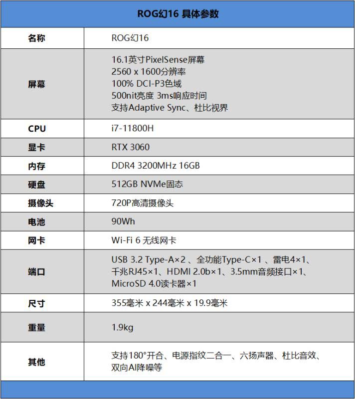 ROG幻16怎么样 ROG幻16详细评测