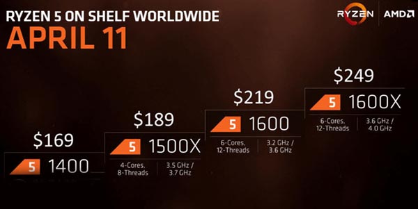 AMD Ryzen 5价格、性能曝光:跑分比i5 7600K快69%