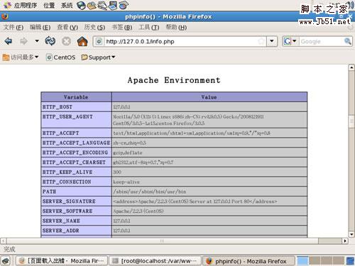 CentOS 操作系统安装图文教程