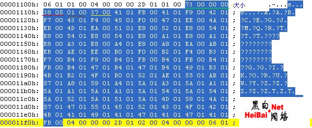 MS08-052 WMF漏洞分析（图）