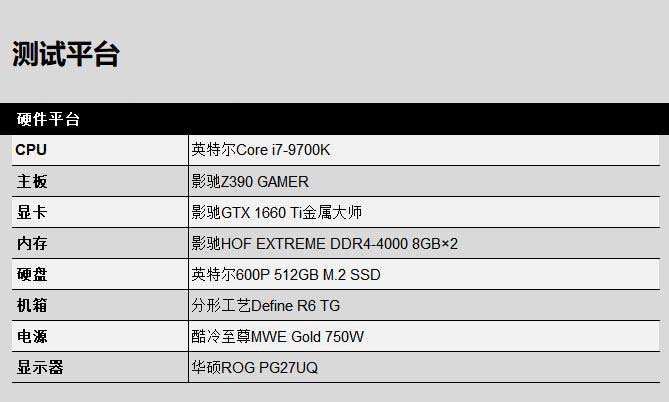 影驰GTX 1660 Ti金属大师显卡拆解+评测 影驰GTX 1660 Ti显卡性能怎么样