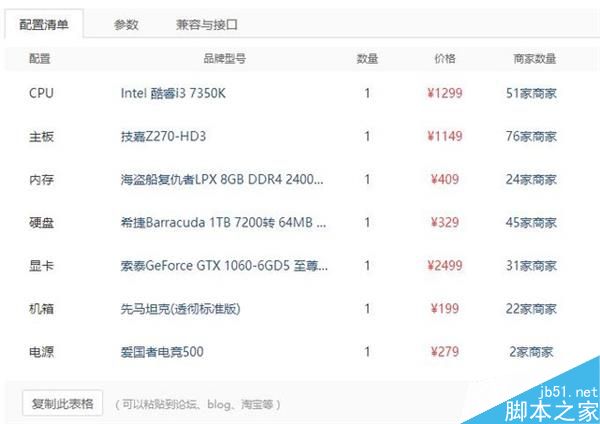 如何装配一台带傲腾黑科技的主机?一套装配傲腾内存主机推荐