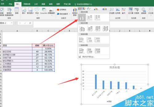 EXCEL制作柏拉图步骤详解