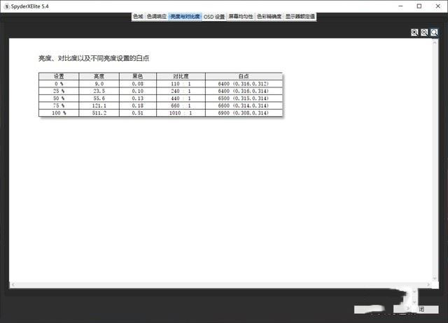 ThinkPad X1 隐士2019版性能如何 ThinkPad X1 隐士2019版笔记本深度图解评测
