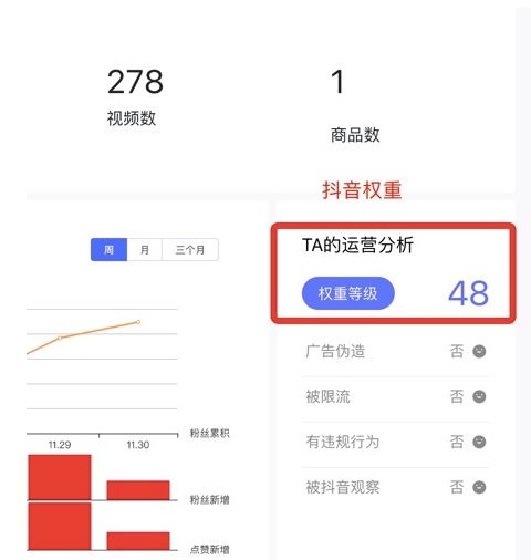 抖音权重怎么查询