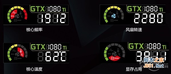 GTX1070Ti显卡怎么样？GTX1070Ti显卡首发图赏+参数解读与拆解图