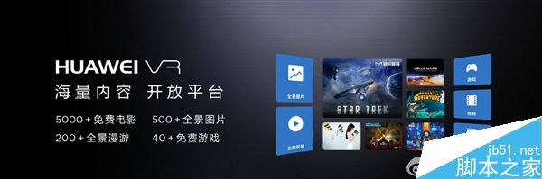 华为VR眼镜发布:售价599元 支持三款手机