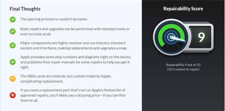 苹果新Mac Pro 2019内部做工如何 iFixit拆解苹果新Mac Pro内部构造详细图