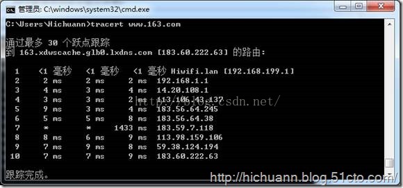 网络管理常用命令之五 Tracert 命令详解（图文）