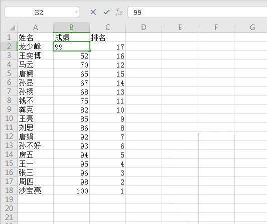 WPS表格实时动态排名怎么用函数实现?