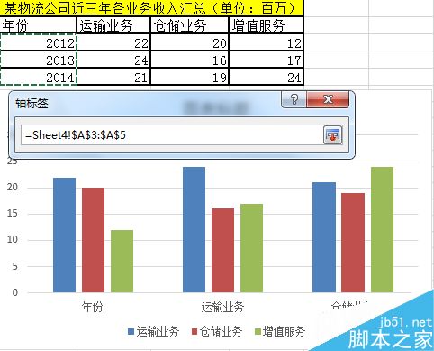 Excel怎么设置图表图例呢?