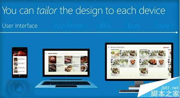 Win10重大更新Redstone正式版已知更新汇总（保持更新中）
