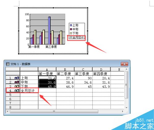 Word2003如何对插入图表进行修改和编辑?