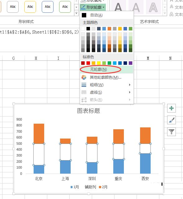 excel建立双层柱形图表的方法