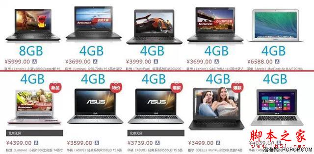 手机都4GB内存了！你的电脑4GB够用吗？