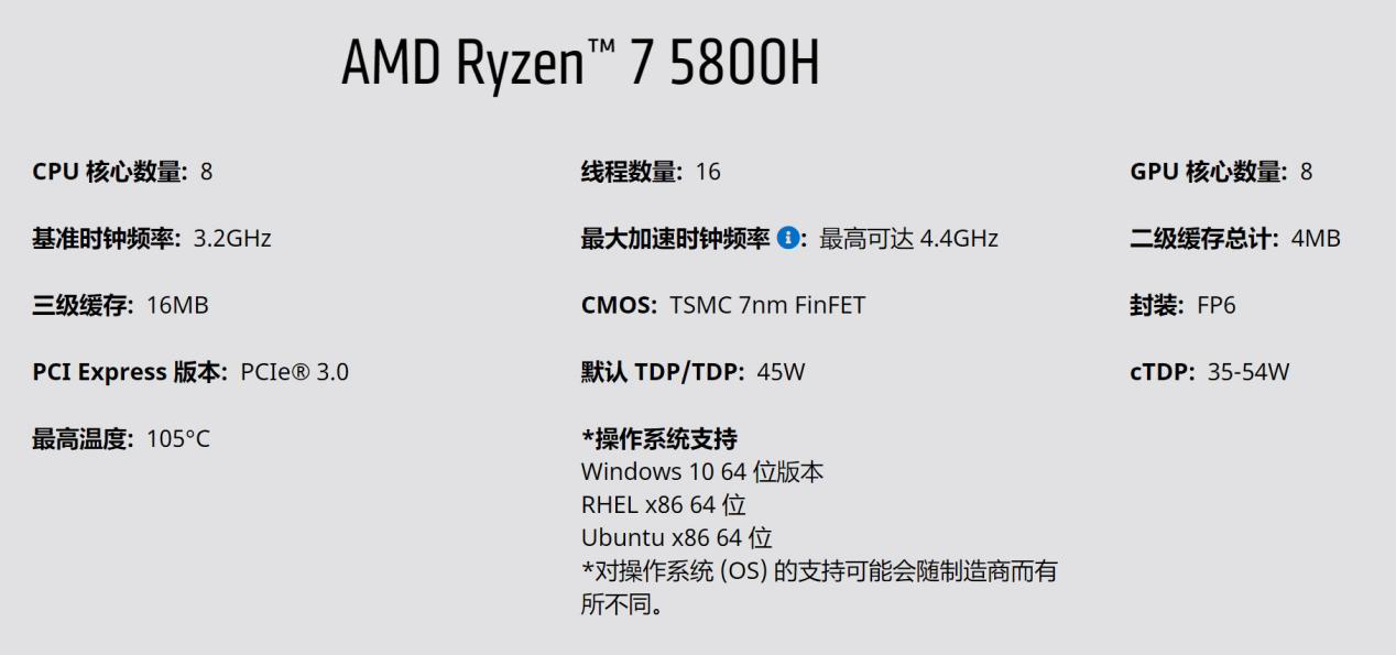 拯救者Y9000P对比R9000P哪款更值得买? Y9000P与R9000P对比测评