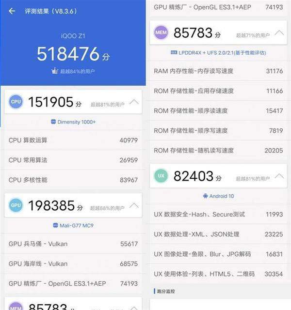 天玑1000plus和天玑1000+有什么不同 天玑1000plus和天玑1000+区别对比