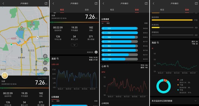 华米Amazfit GTR 2怎么样 华米Amazfit GTR 2全面评测