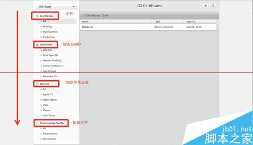 2015年最新iOS真机调试创建证书的步骤