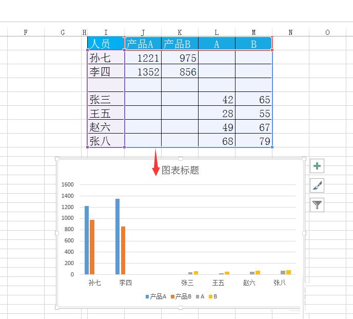 Excel中制作数值差异柱形图的方法