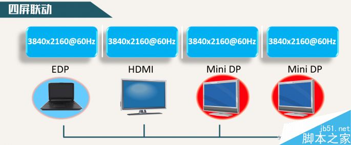 雷神st pro怎么样?雷神ST Pro游戏本评测体验