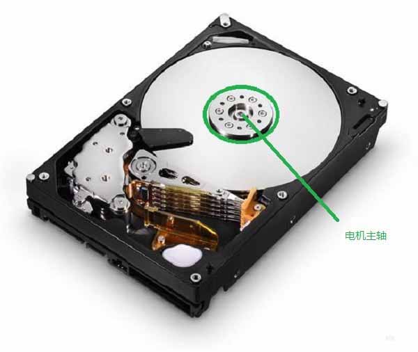 机械硬盘性能怎么分析?  机械硬盘详细性能分析