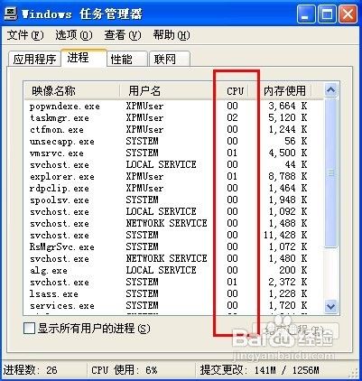 cpu使用率100%是怎么回事？该如何解决