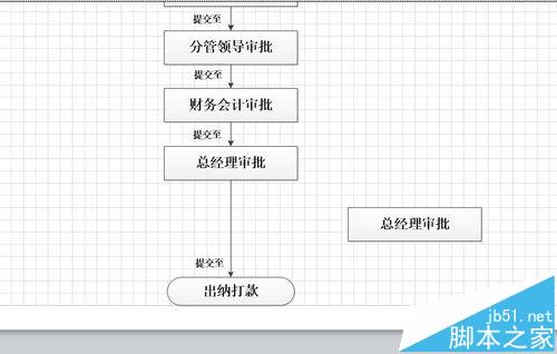 VISIO怎么制作审批流程图?
