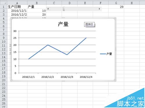 excel怎么制作动态折线图? excel动态生成折线图的教程