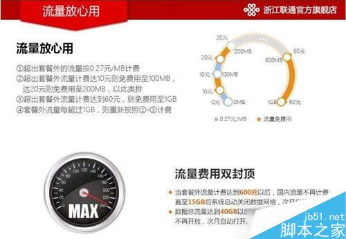 京东小赞卡怎么样 京东小赞卡套餐资费介绍