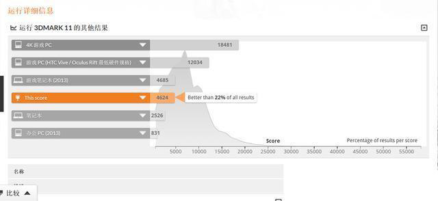 RedmiBook 14性能如何 RedmiBook 14笔记本使用体验及拆解评测