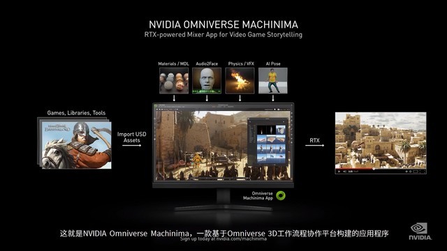 NVIDIA 30系显卡怎么样 NVIDIA 30系显卡发布会内容详解