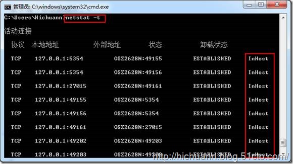 网络管理常用命令之三 Netstat 命令详解(图文)