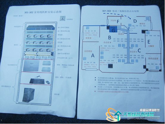 IT公司网络综合布线图解 完整页