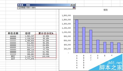 Excel表图双轴坐标怎么做?Excel绘制双X轴双Y轴图表的教程
