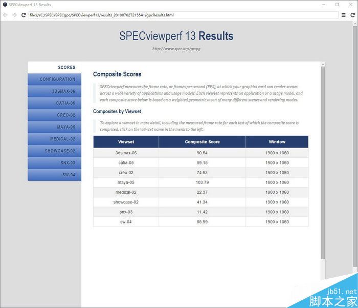 戴尔灵越7000性能如何 dell灵越7000笔记本性能全面图解评测