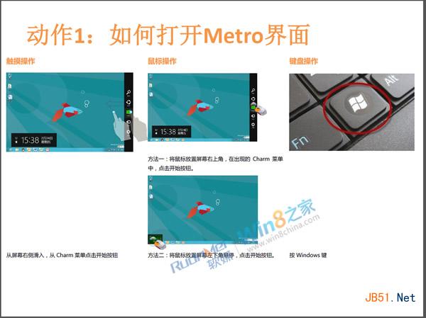 怎么使用Win8快速入门指导