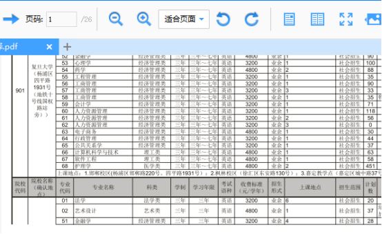 win10系统下如何打开pdf文件并修改