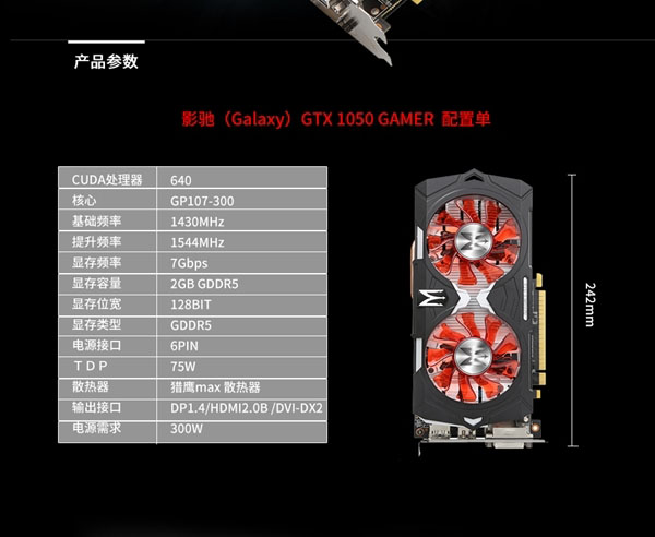 最新桌面显卡性能排行 2018年5月显卡天梯图最新完整版