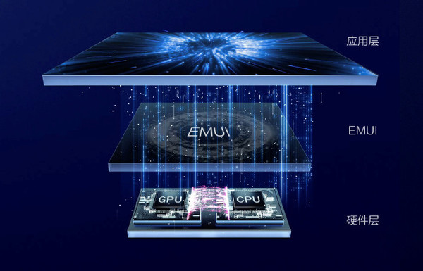 麒麟970和骁龙710哪个好 高通骁龙710与华为麒麟970区别对比评测