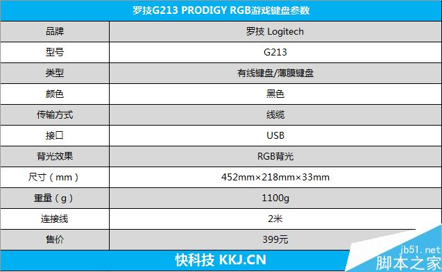 罗技G213游戏键盘怎么样?罗技G213 RGB游戏键盘深度评测