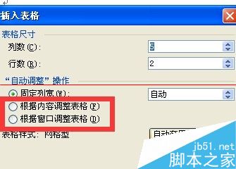 WORD调整表格中根据内容和根据窗口有什么区别？