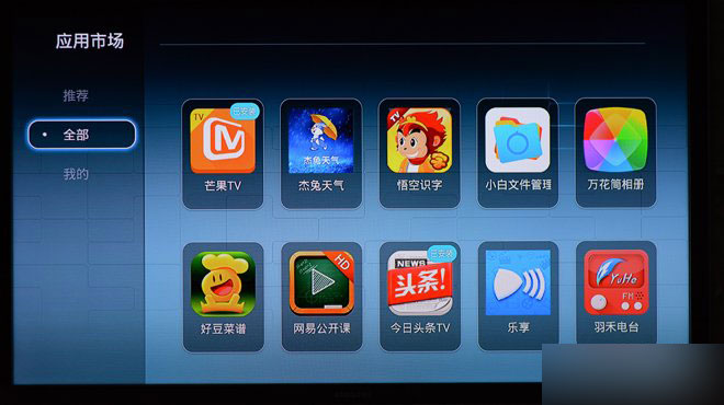 (图文)华为荣耀盒子标准版全面评测 功能强大支持4K